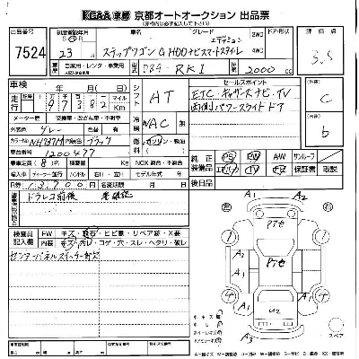 Honda STEP WAGON