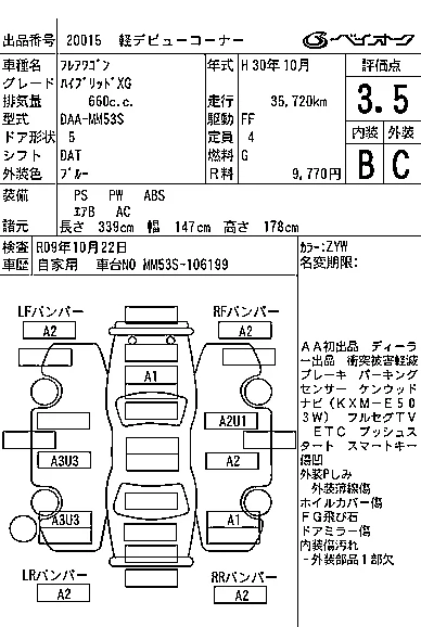 Mazda FLAIR WAGON