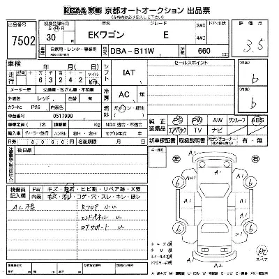 Mitsubishi EK WAGON