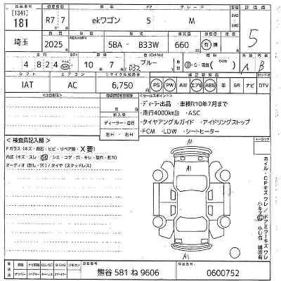 Mitsubishi EK WAGON