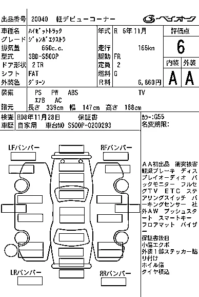 Daihatsu HIJET TRUCK