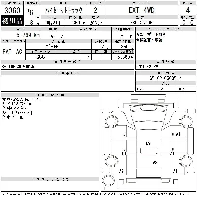 Daihatsu HIJET TRUCK