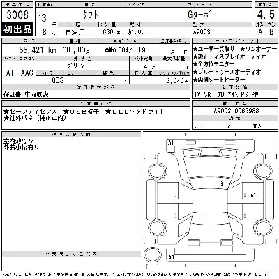 Daihatsu TAFT