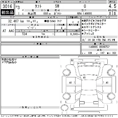Daihatsu TAFT