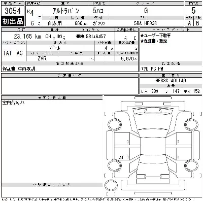 Suzuki ALTO LAPIN