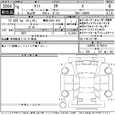 Daihatsu TAFT