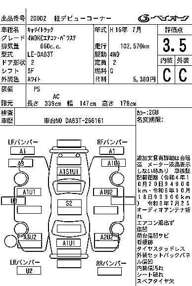 Suzuki CARRY TRUCK
