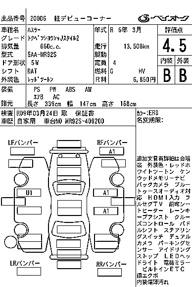 Suzuki HUSTLER