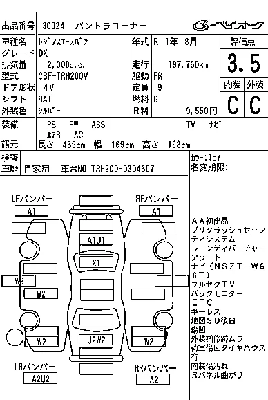 Toyota RegiusAce