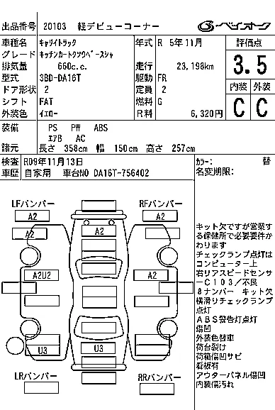 Suzuki CARRY TRUCK