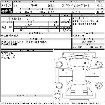 Nissan MARCH