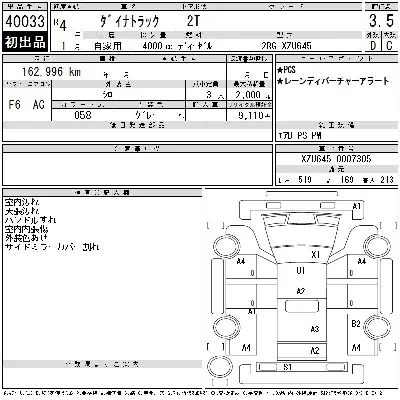 Toyota DYNA TRUCK
