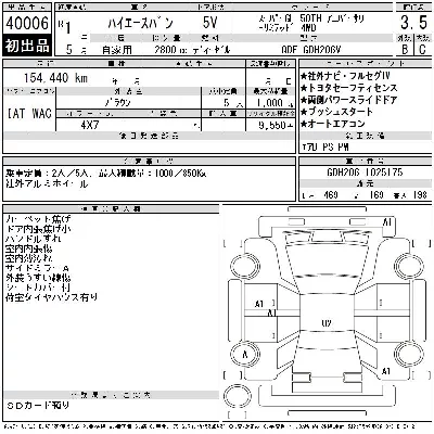Toyota HiAce Van
