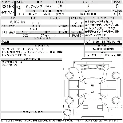 Toyota HARRIER HYBRID