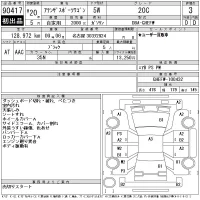 Mazda ATENZA SPORT WAGON
