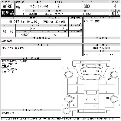 Honda ACTY TRUCK