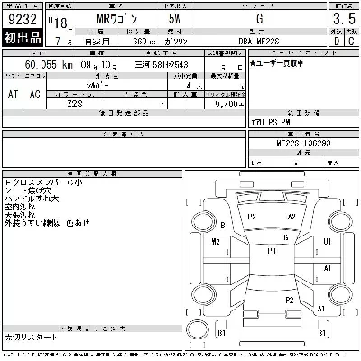 Suzuki MRWAGON