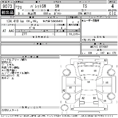 Suzuki PALETTE SW