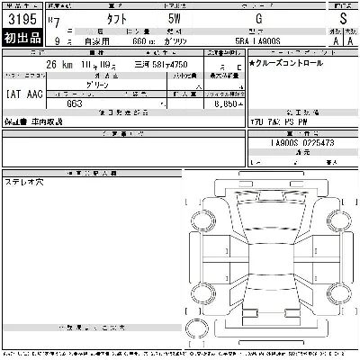 Daihatsu TAFT