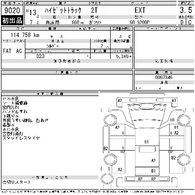 Daihatsu HIJET TRUCK