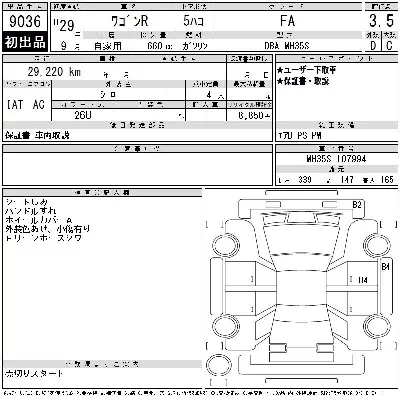 Suzuki WAGON R