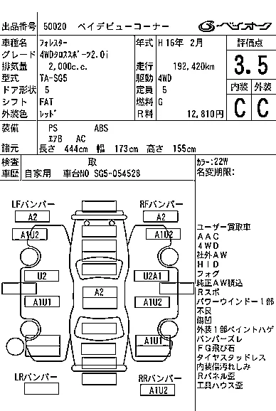Subaru FORESTER