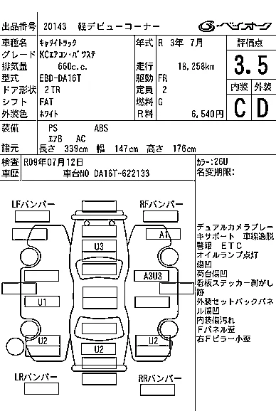 Suzuki CARRY TRUCK