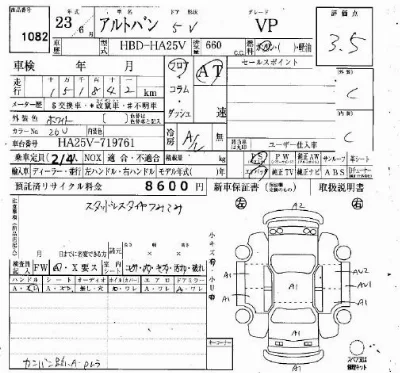 Suzuki ALTO
