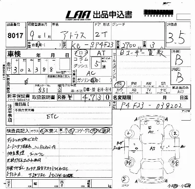 Nissan ATLAS