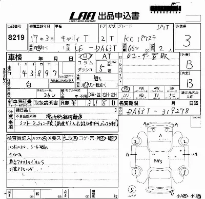Suzuki CARRY TRUCK