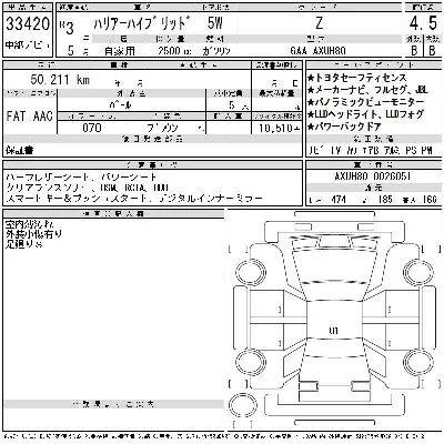Toyota HARRIER HYBRID