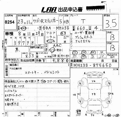 Suzuki WAGON R STINGRAY