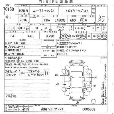 Daihatsu MOVE CANBUS