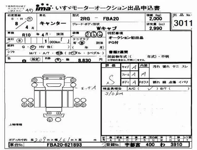 Mitsubishi Fuso Canter