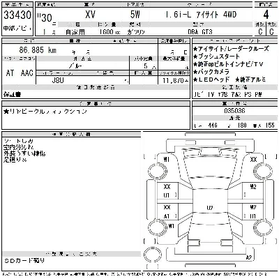 Subaru SUBARU XV