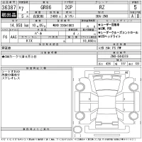 Toyota Gr 86