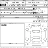 Mazda Roadster