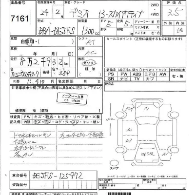Mazda DEMIO