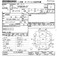 Daihatsu Terios Kid