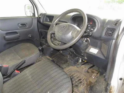 Honda Acty