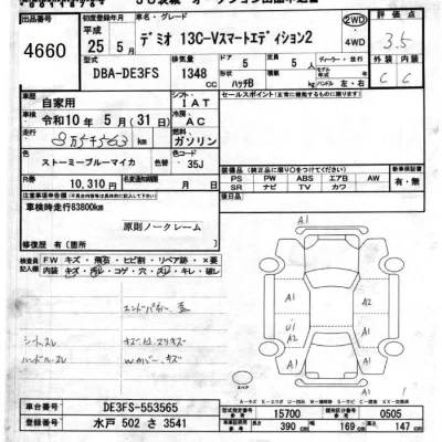 Mazda DEMIO