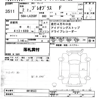 Subaru PLEO PLUS