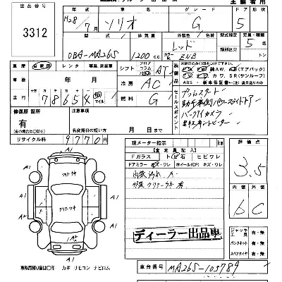 Suzuki SOLIO