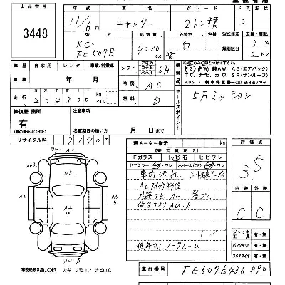 Mitsubishi Fuso Canter