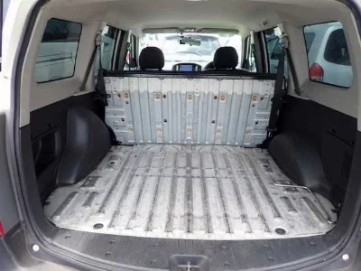 Статистика аукционов Toyota SUCCEED VAN