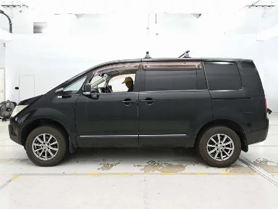 Статистика аукционов Mitsubishi Delica D:5