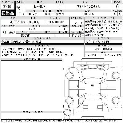 Honda N BOX