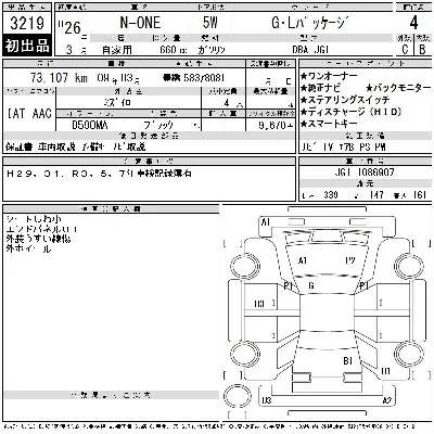 Honda N-One