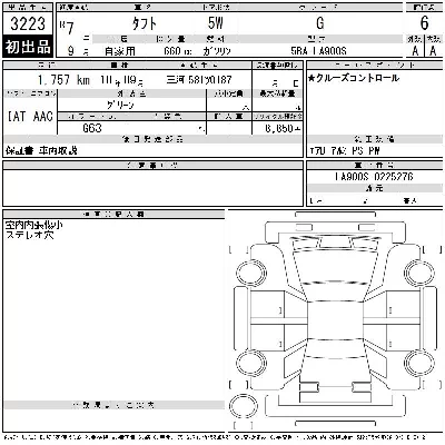 Daihatsu TAFT