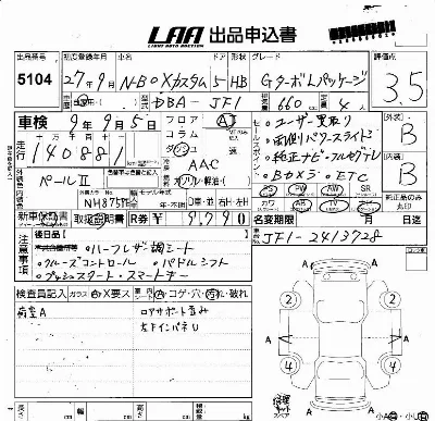 Honda N BOX